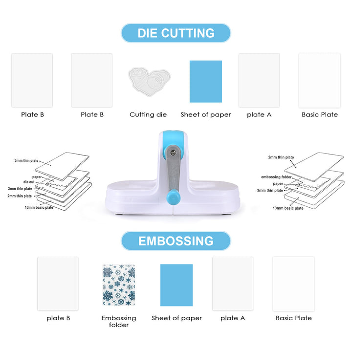 Kokorosa Portable Die Cutting and Embossing Machine Manual Knurling Machine